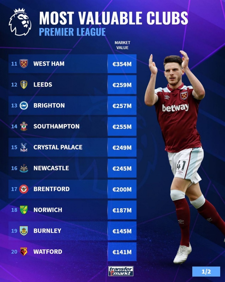 身价6000万!TA：23岁安德森是曼联中场引援首选，但森林冬窗不卖（TA：曼联中场头号目标为23岁安德森，身价6000万，森林冬窗拒售）