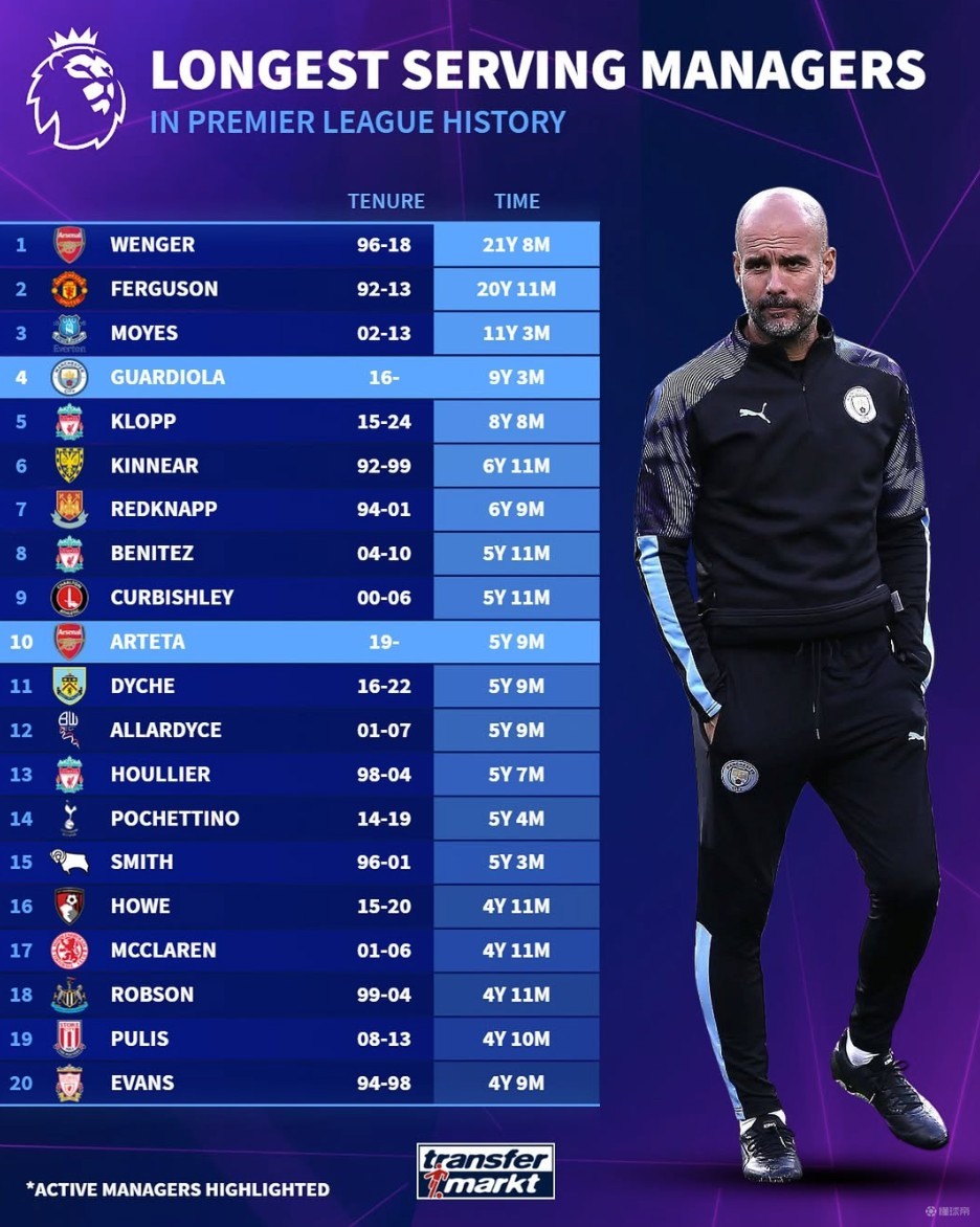 足球曝五大联赛新晋天才即将被豪门买断（曝五大联赛新星将被豪门买断签下）